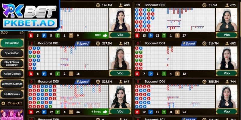 Sảnh EBET Pkbet, Không Gian Trải Nghiệm Cao Cấp Ổn Định 2 Đường truyền dẫn ổn định